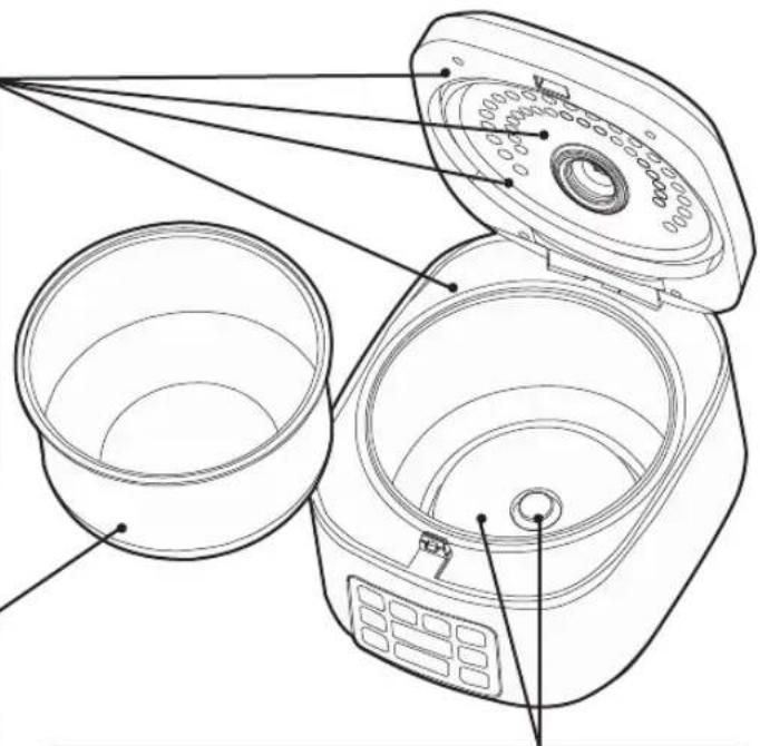 PANASONIC SR-DA182 - Pan - 1