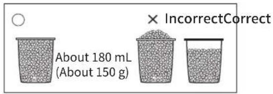 About 180 mL (About 150 g) × IncorrectCorrect