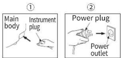 ① Main body Instrument plug ② Power plug Power outlet