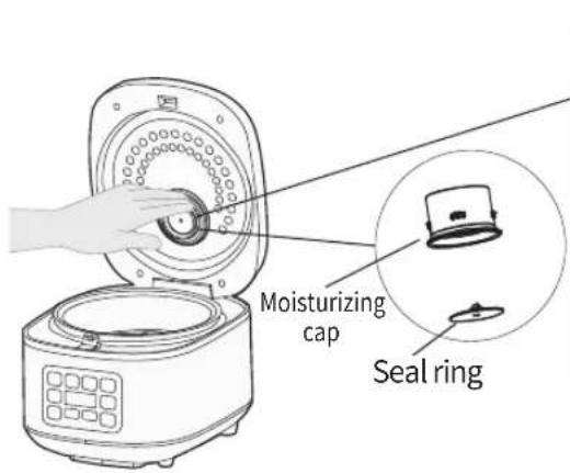 Moisturizing cap Seal ring