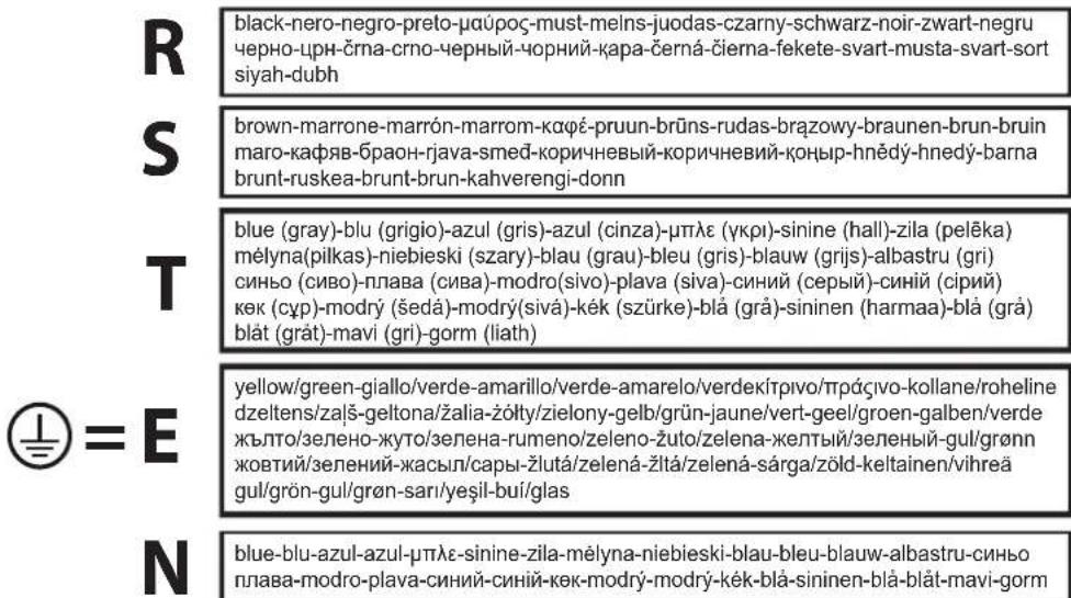 black-nero-negro-preto-μαύρος-must-melns-juodas-czarny-schwarz-noir-zwart-negrue черно-цирн-crna-crno-черный-чорний-қара-černá-čierna-fekete-svart-musta-svart-sort siyah-dubh brown-marrone-marrón-marrom-қαφέ-pruun-brūns-rudas-brązowy-braunen-brun-bruin maro-қафяв-браон-java-smed-korичневый-қоричневий-қоңыр-hnědý-hnedý-barna brunt-ruskea-brunt-brun-kahverengi-donn blue (gray)-blu (grigio)-azul (gris)-azul (cinza)-μπλε (γκρι)-sinine (hall)-zila (pelēka) mėlyna(pilkas)-niebieski (szary)-blau (grau)-bleu (gris)-blauw (grijs)-albastru (gri) синьо (сиво)-плава (сива)-modro(sivo)-plava (siva)-синий (серый)-синий (cipий) көк (сүр)-modrý (šedá)-modrý(sivá)-kék (szürke)-blå (grå)-sininen (harmaa)-blå (grå) blåt (gråt)-mavi (gri)-gorm (liath) yellow/green-giallo/verde-amarillo/verde-amarelo/verdekítpivo/πράσινο-kollane/roheline dzeltens/zalš-geltona/žalia-žółty/zielony-gelb/grün-jaune/vert-geel/groen-galben/verde жълто/зелено-жуто/зелена-rumeno/zeleno-žuto/zelena-желтый/зеленый-gul/grønn жовтий/зелений-жасыл/сары-žlutá/zelená-žltá/zelená-sárga/zöld-keltainen/vihreä gul/grön-gul/grön-sari/yeşil-buí/glas blue-blu-azul-azul-μπλε-sinine-zila-mėlyna-niebieski-blau-bleu-blauw-albastru-синьо плава-modro-plava-cinий-cinii-көк-modrý-modrý-kék-blå-sininen-blå-blåt-mavi-gorm