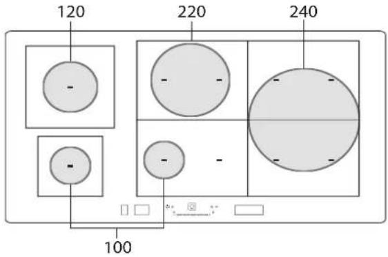 FRANKE FMY 906 I FP BK - Minimum diameter of pot/pan base for the different cooking areas - 1