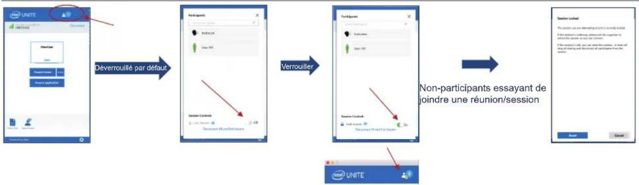 VIEWSONIC VPC14-WP - Guide de démarrage rapide de la solution Intel Unite® - 5