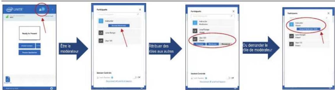 VIEWSONIC VPC14-WP - Guide de démarrage rapide de la solution Intel Unite® - 10