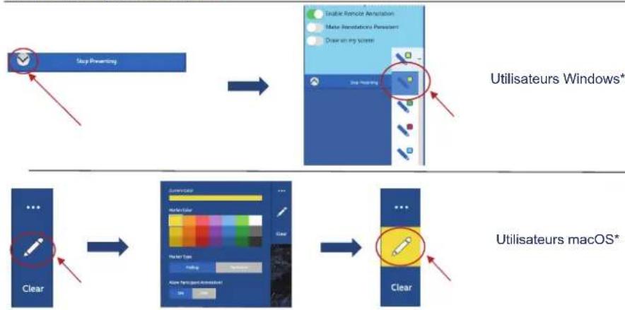 VIEWSONIC VPC14-WP - Guide de démarrage rapide de la solution Intel Unite® - 7