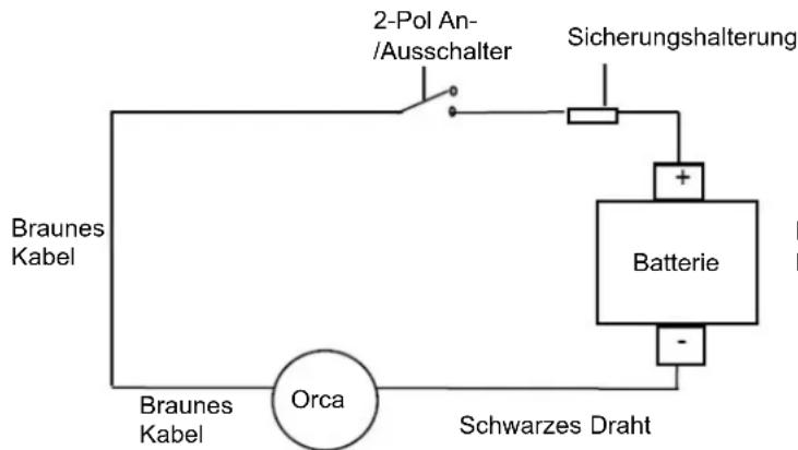 Whale Orca 3000 - Kabelanschluss - 1
