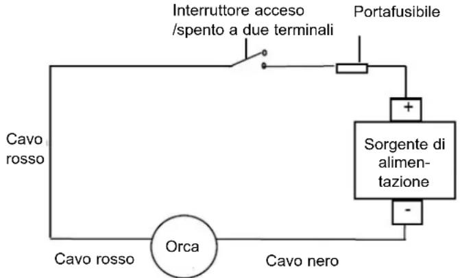 Whale Orca 3000 - Istruzioni di cablaggio - 2