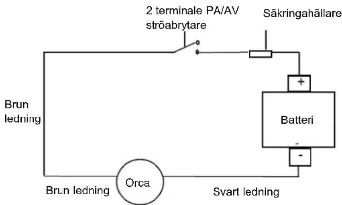 Whale Orca 3000 - Instruktioner för kabeldragning - 1