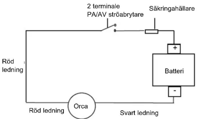 Whale Orca 3000 - Instruktioner för kabeldragning - 2
