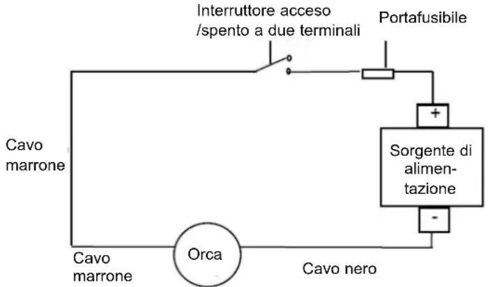 Whale Orca 3000 - Istruzioni di cablaggio - 1