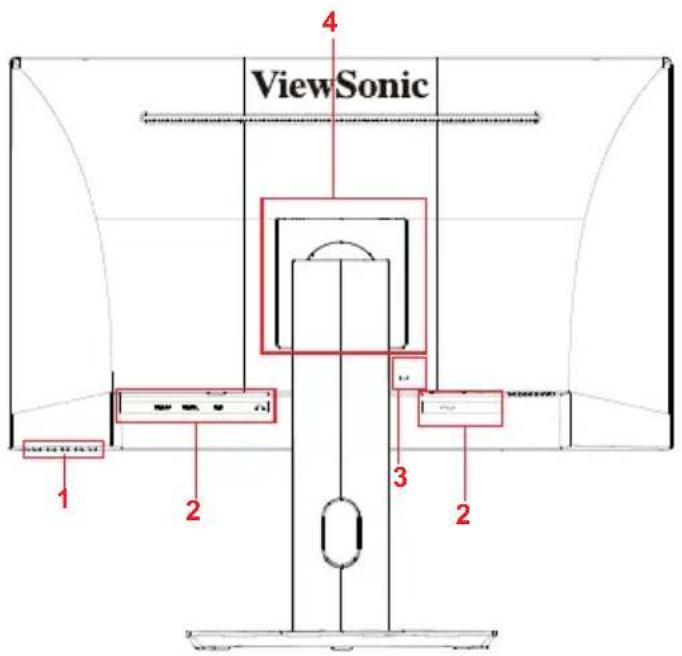 VIEWSONIC VX2780-4K-Zero - 2- 2. 显示器外观 - 3