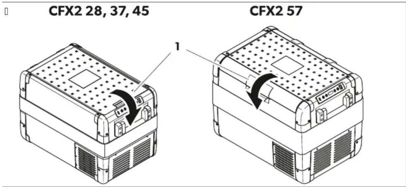 DOMETIC CFX2 45 - DomeniEl 'e ! plic! re ! ,Enc¡iilor - 1
