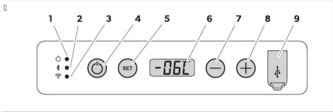 DOMETIC CFX2 45 - Στοιχείαχειρισμούκαι ενδείξεων - 2