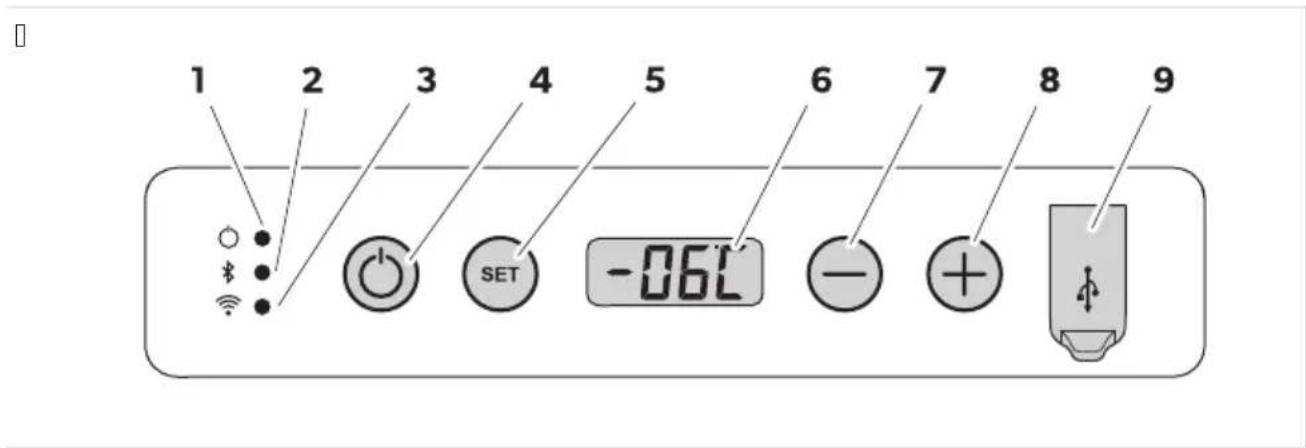 DOMETIC CFX2 57 - 3vlB'！cie！:in'i.！cnkprv.2 - 2