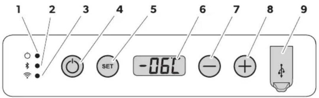 DOMETIC CFX2 57 - JEhttp!neel - 1
