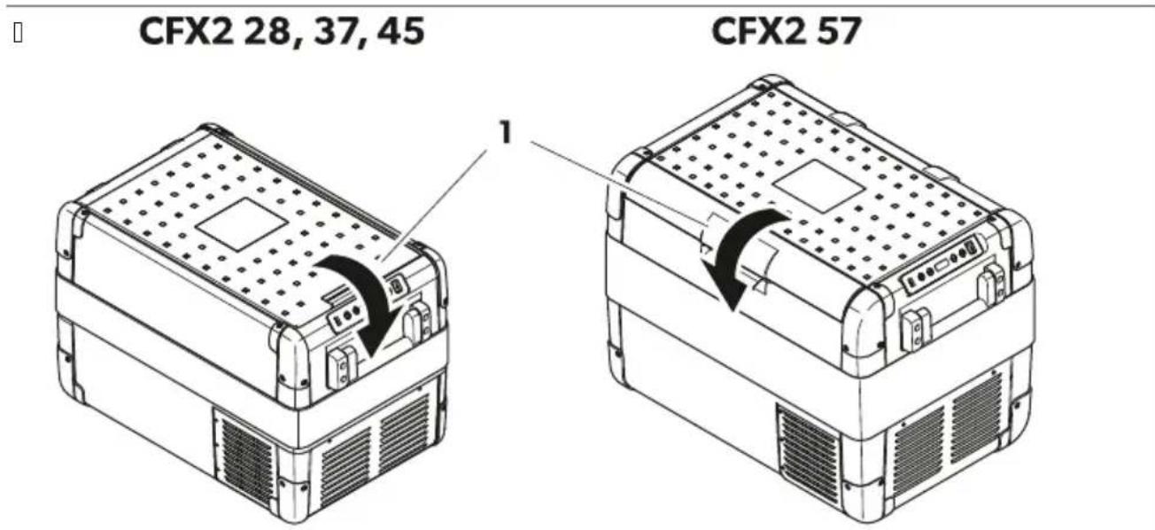 DOMETIC CFX2 57 - Ge'ien-En'nzeigeelemente - 1