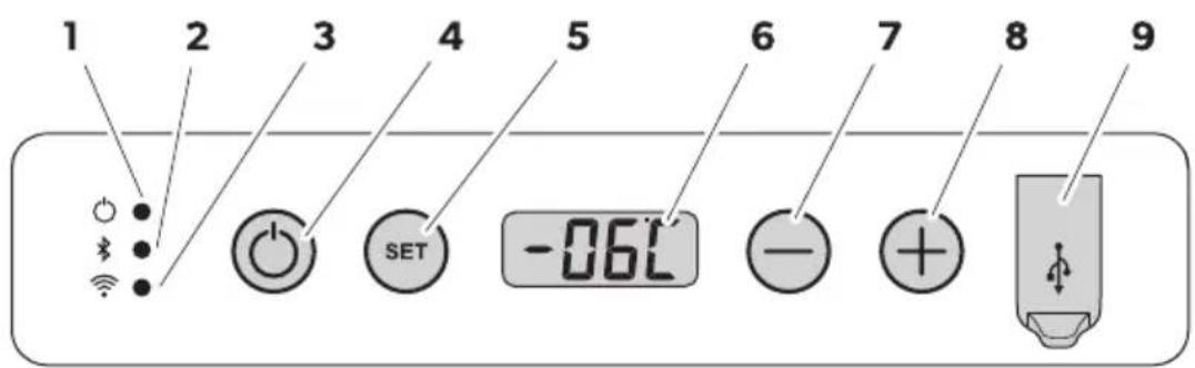 DOMETIC CFX2 57 - (!s. irtis - 1