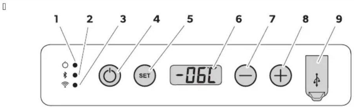 DOMETIC CFX2 57 - Nivakaçελéγχou - 1