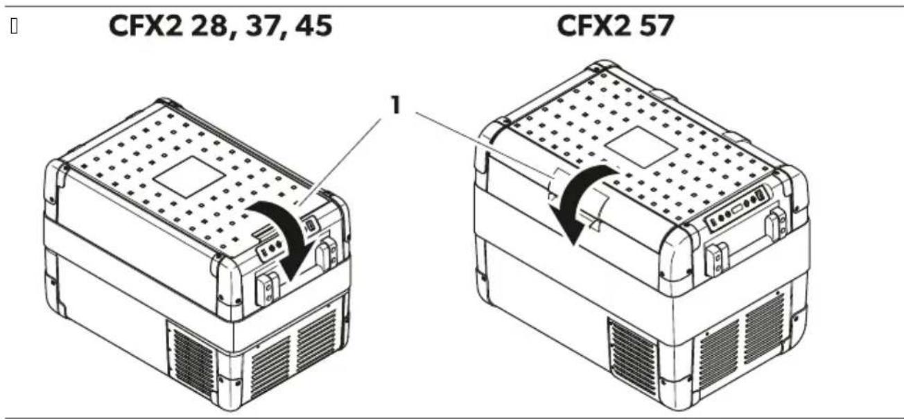 DOMETIC CFX2 57 - u! hstirm! ve gCsterge elem! nl! n - 1