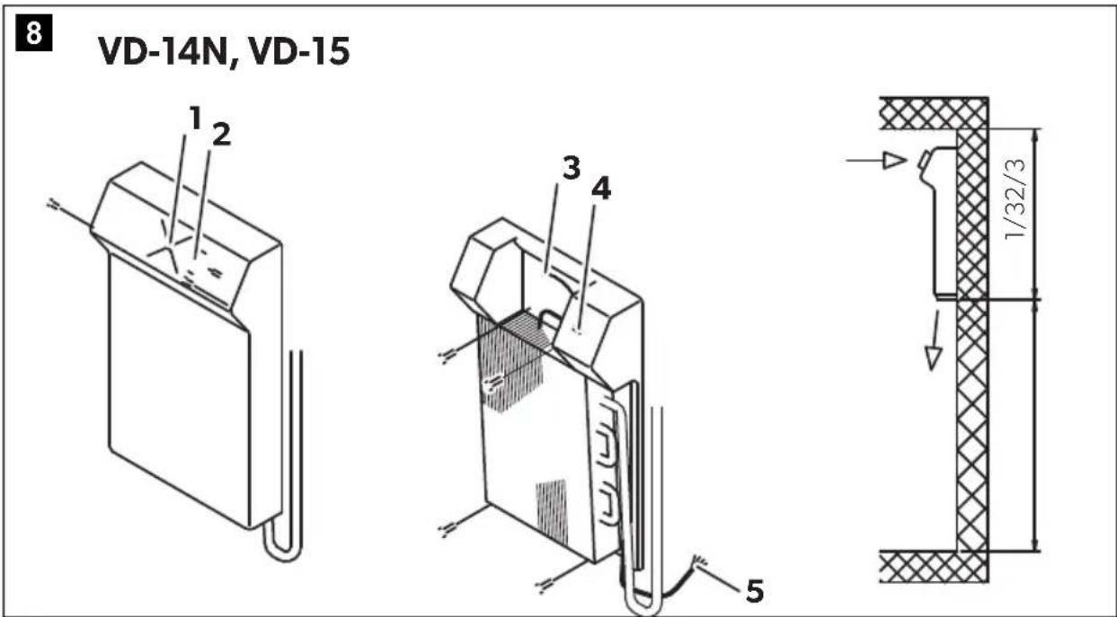DOMETIC ColdMachine VD-14N - DE Kühlaggregat - 16