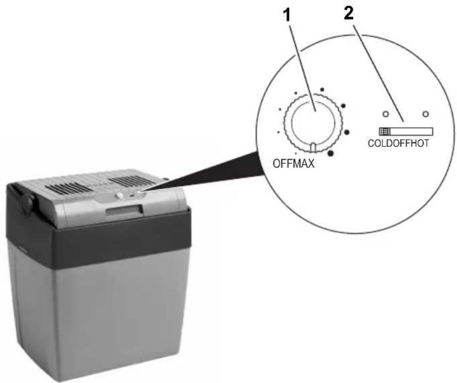 DOMETIC COOLFUN CX 26 - CoolFun CX26, CXT26, CX30 - 2