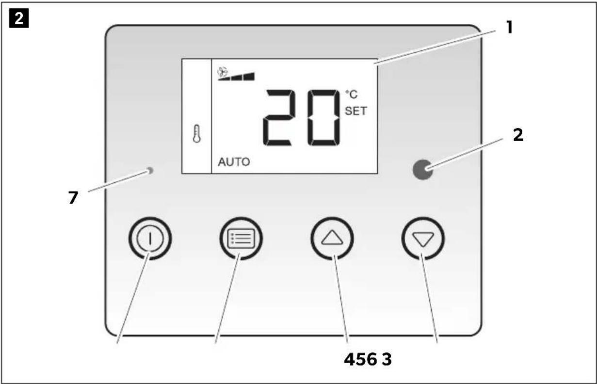 DOMETIC SPX 1200T - Standklimaanlage - 3
