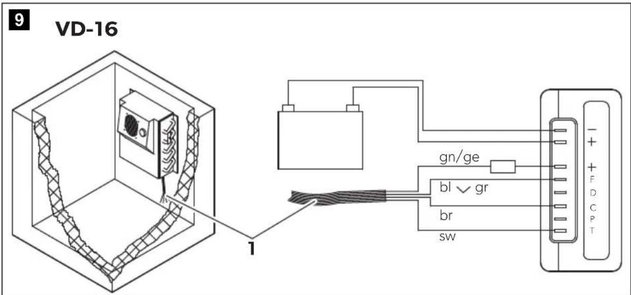 DOMETIC ColdMachine VD-03 - DE Kühlaggregat - 17