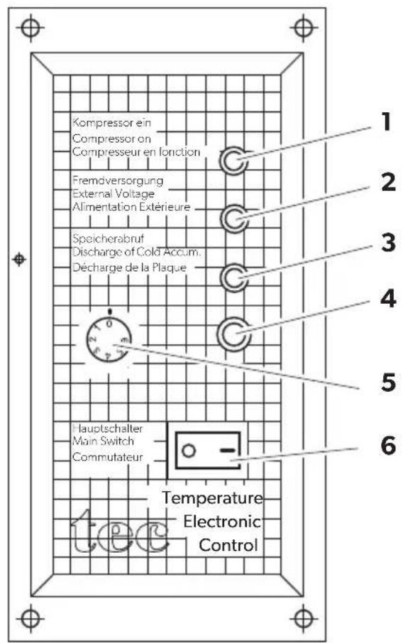 DOMETIC ColdMachine VD-05 - DE Kühlaggregat - 3
