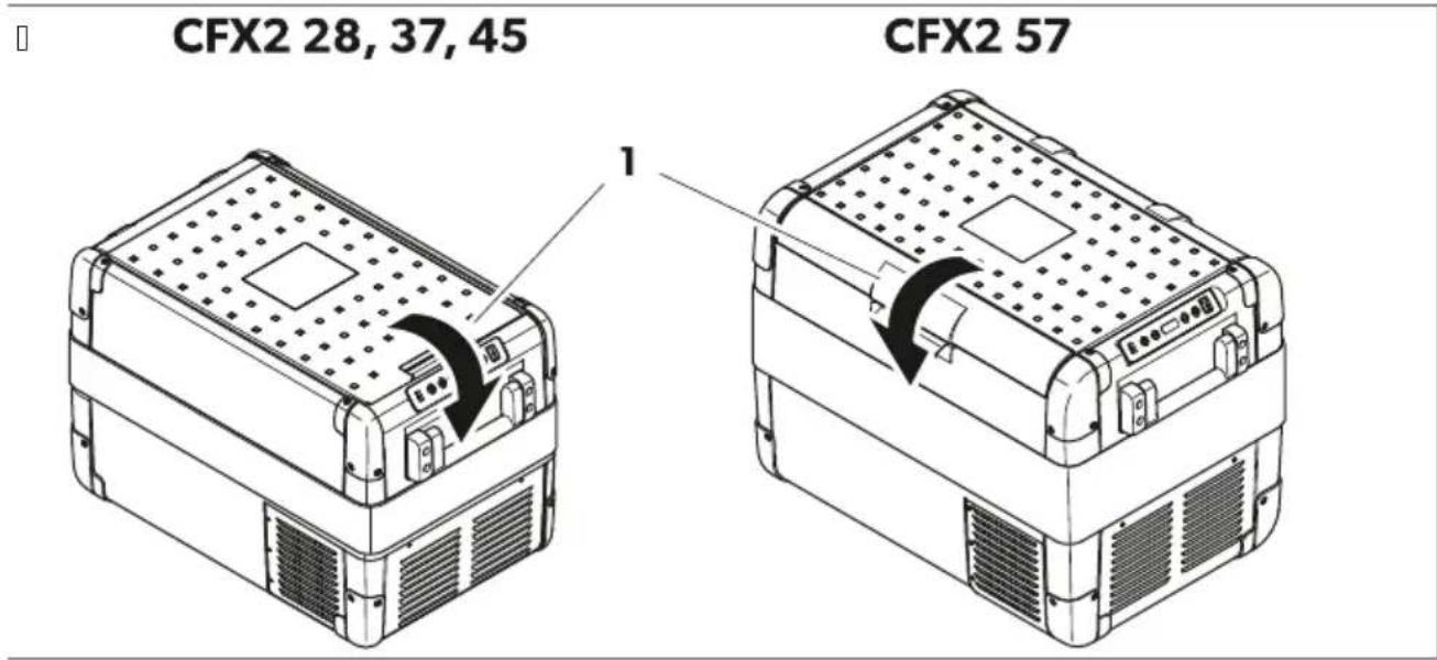 DOMETIC CFX2 37 - Στοιχείαχειρισμούκαι ενδείξεων - 1