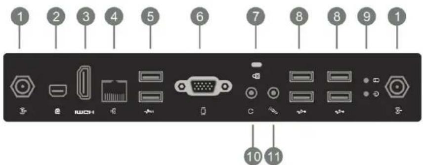 VIEWSONIC NMP711 - Interface - 1