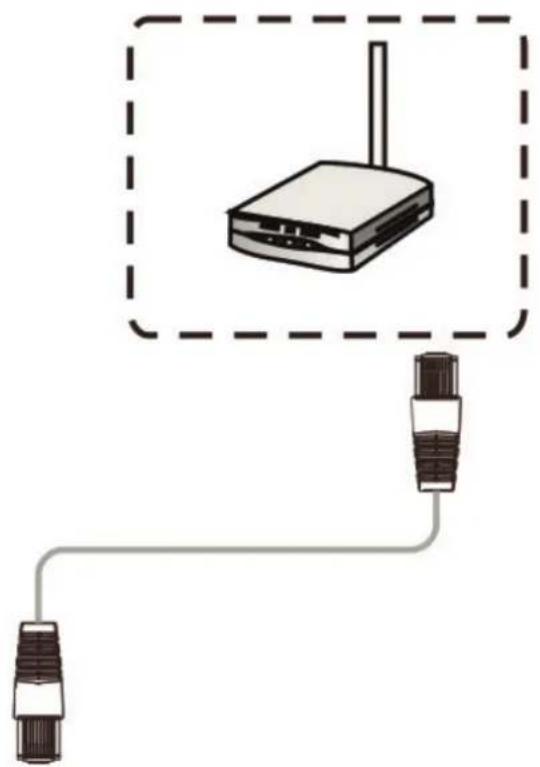 VIEWSONIC NMP711 - Connexion Internet - 1