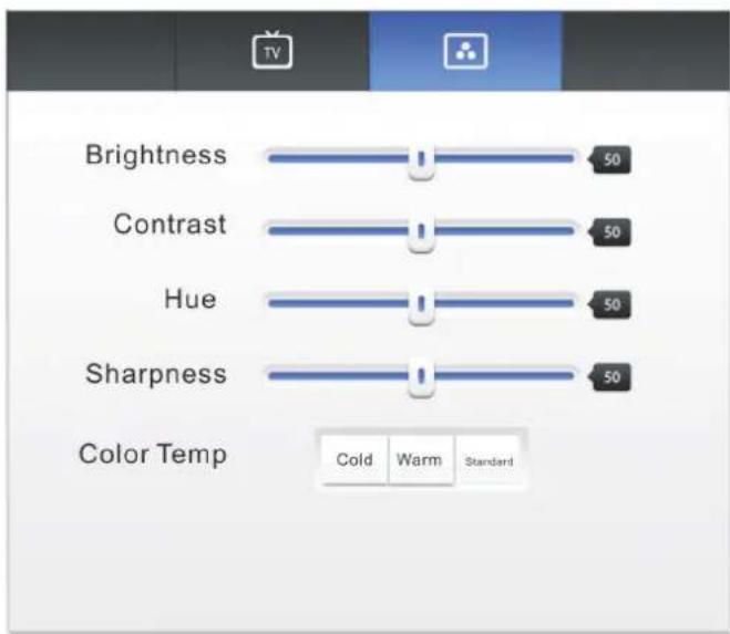 VIEWSONIC CDE8451 - Menu Image - 1
