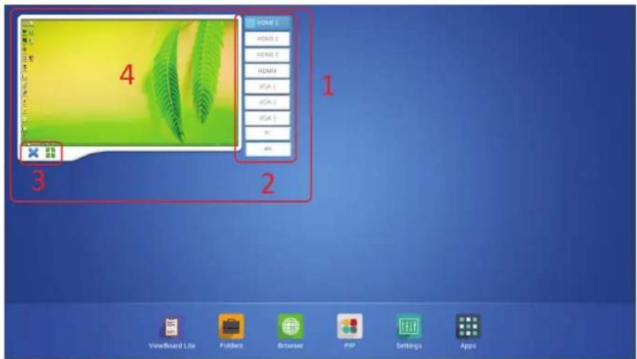 VIEWSONIC CDE8451 - PIP - 1