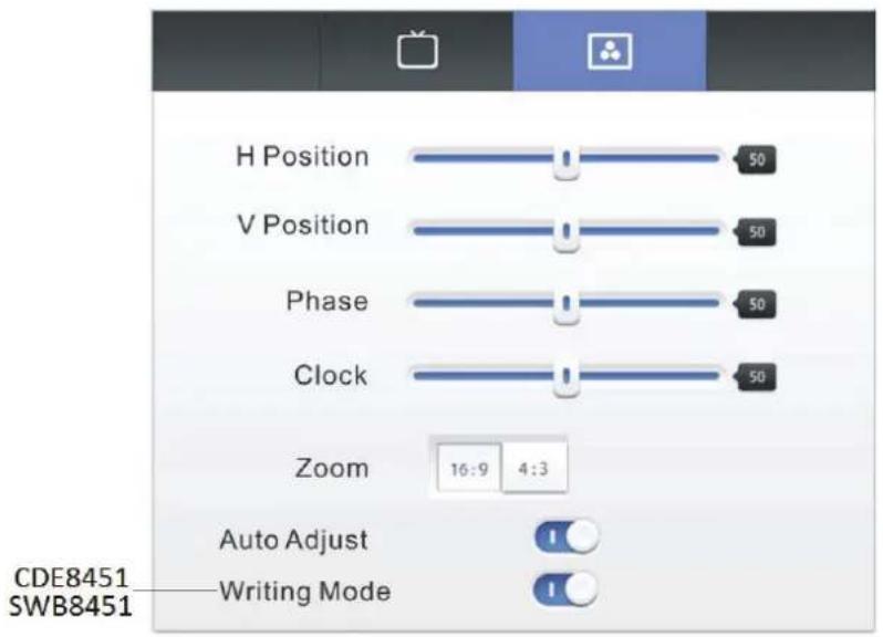 VIEWSONIC CDE8451 - Menu Écran - 1