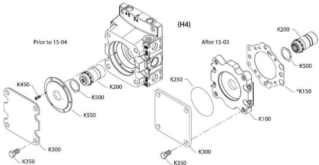 DANFOSS H1T - Auxiliary mounting - 1