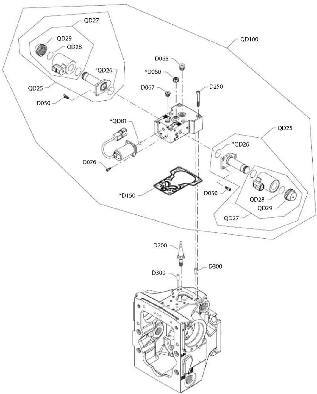 DANFOSS H1T - Controls - 1
