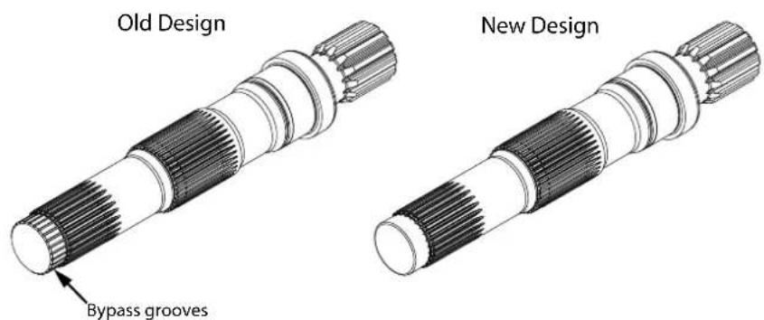 DANFOSS H1T - Description - 1