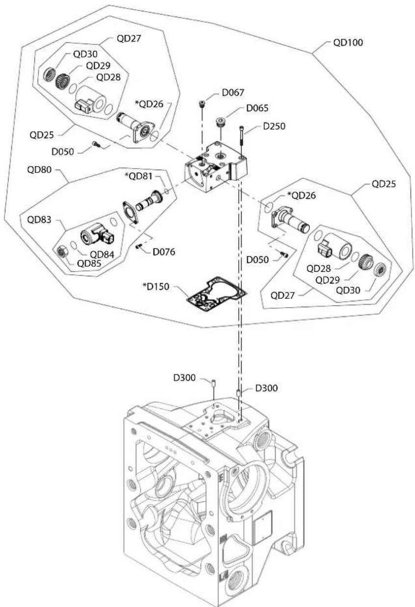 DANFOSS H1T - Controls - 1