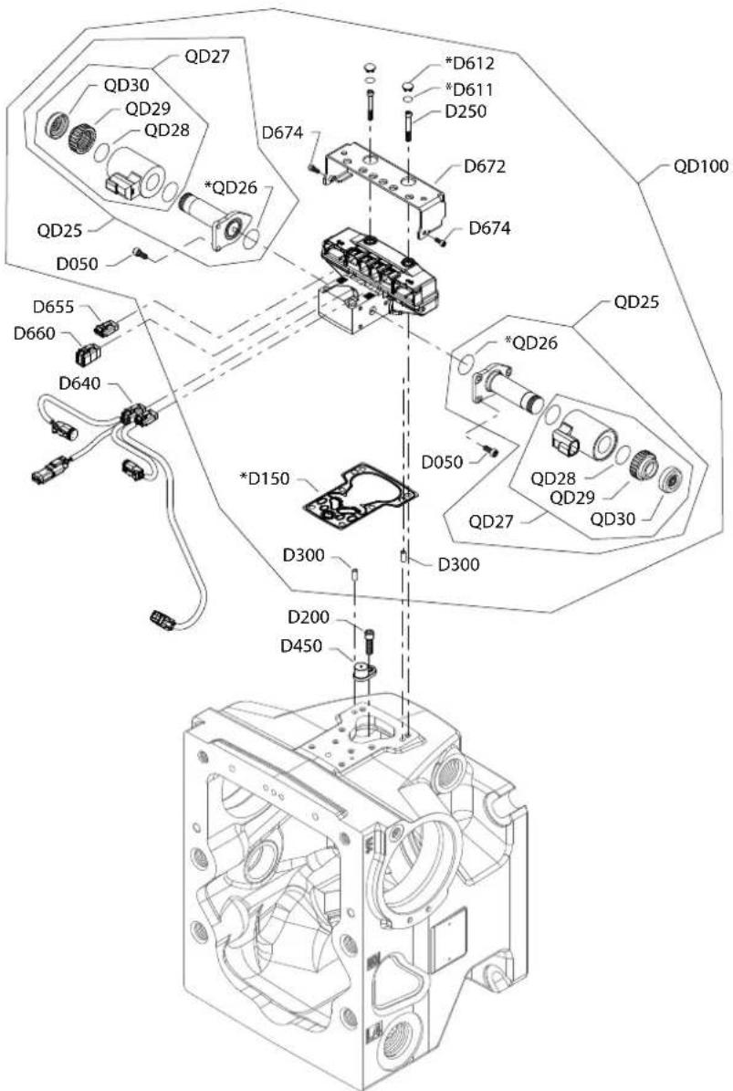 DANFOSS H1T - Controls - 1