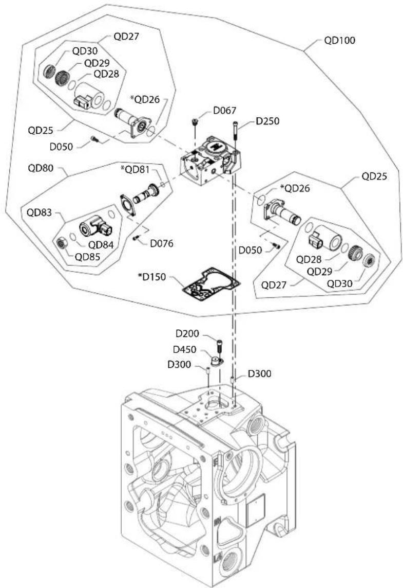DANFOSS H1T - Controls - 1