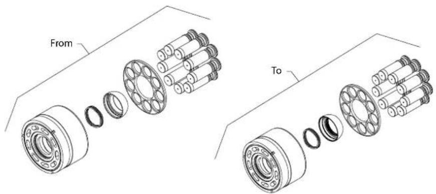 DANFOSS H1T - Description - 2
