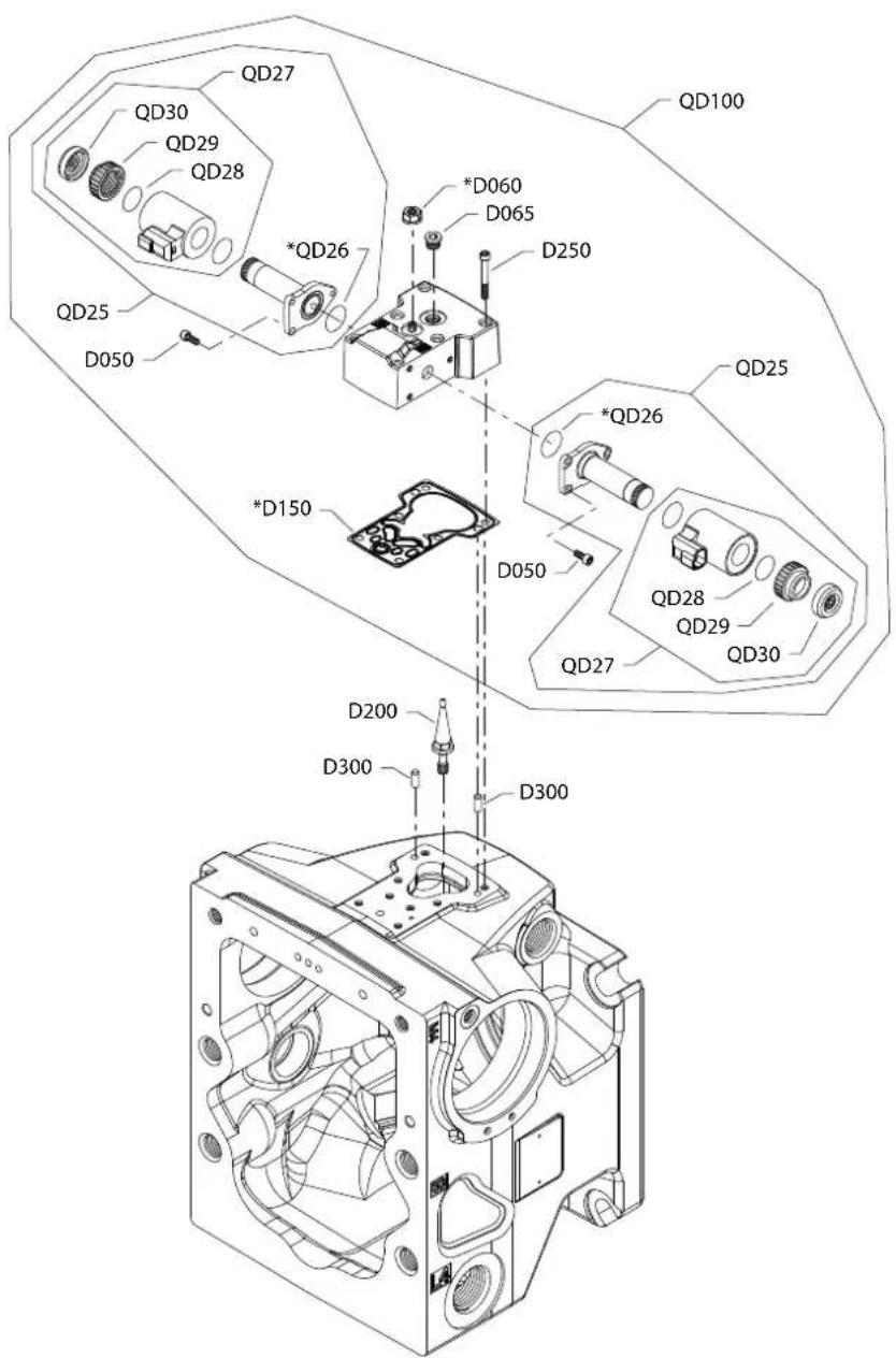 DANFOSS H1T - Controls - 1