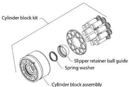 DANFOSS H1T - Description - 1
