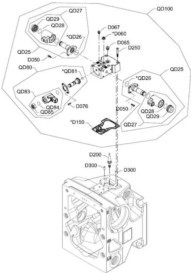 DANFOSS H1T - Controls - 1