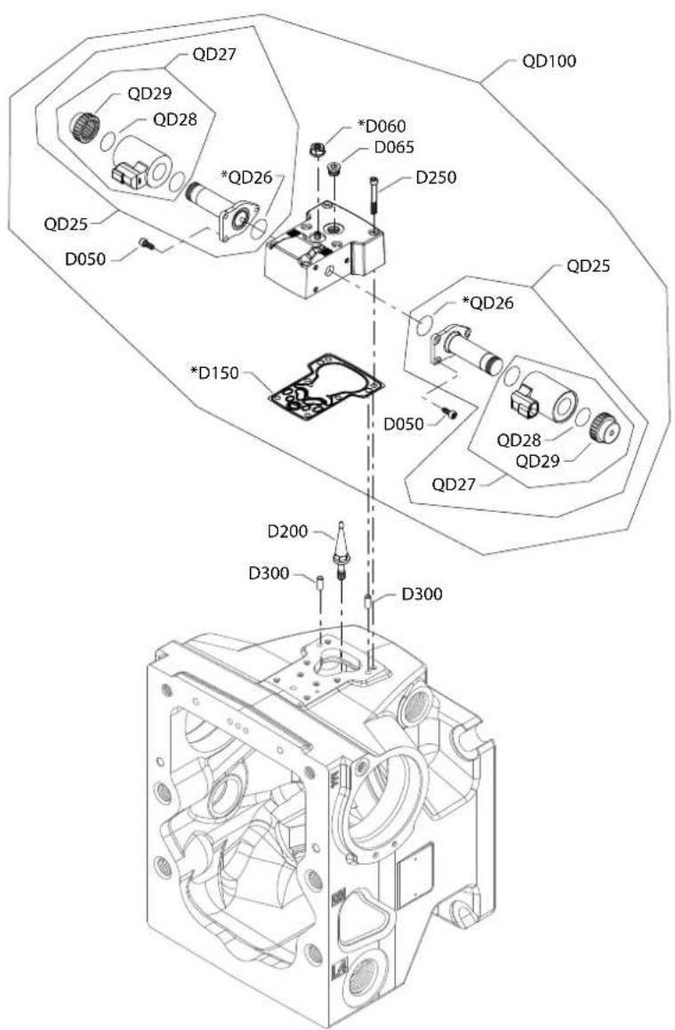 DANFOSS H1T - Controls - 1