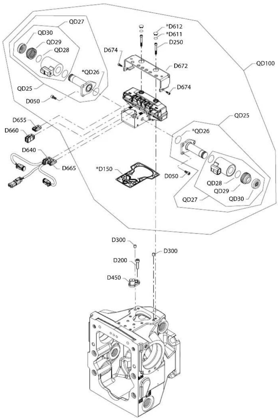 DANFOSS H1T - Controls - 1
