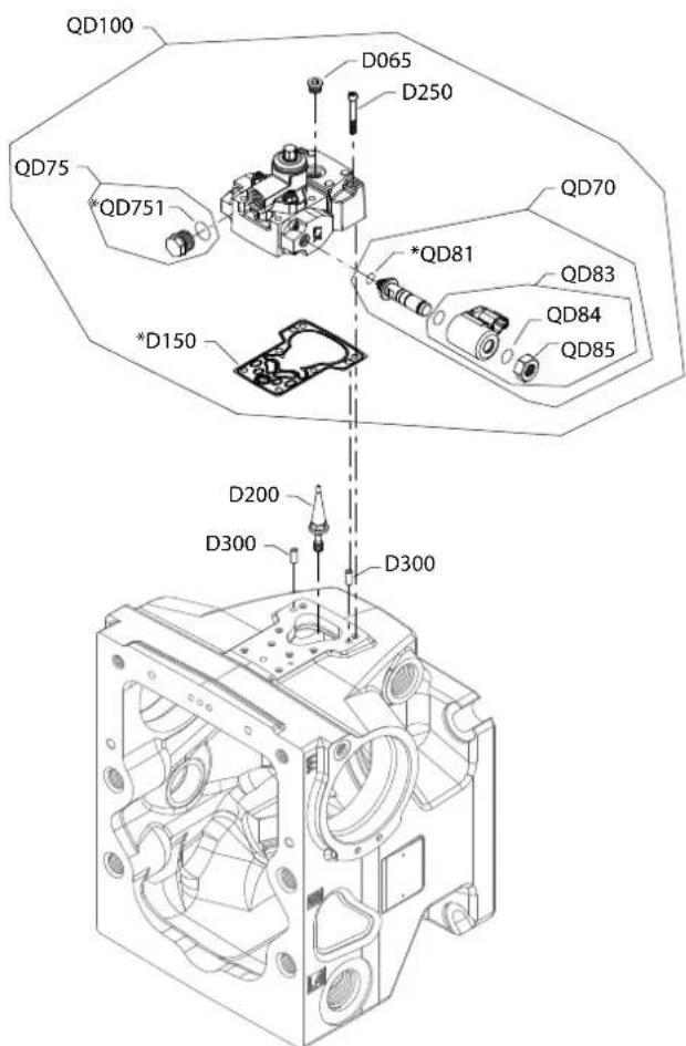 DANFOSS H1T - Controls - 1