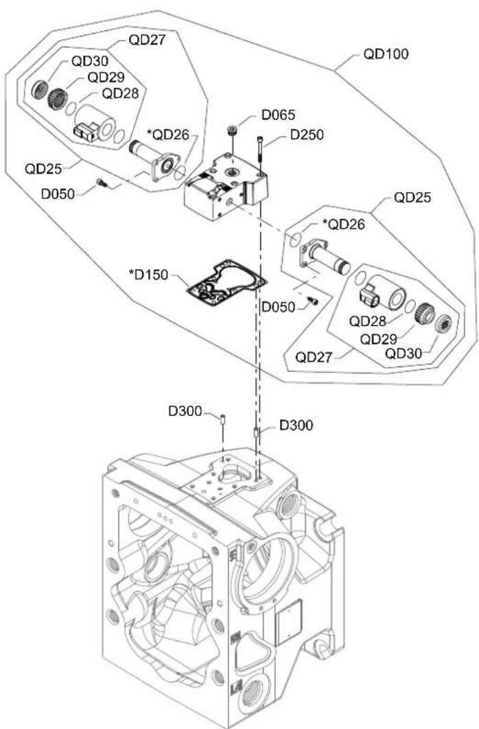DANFOSS H1T - Controls - 1