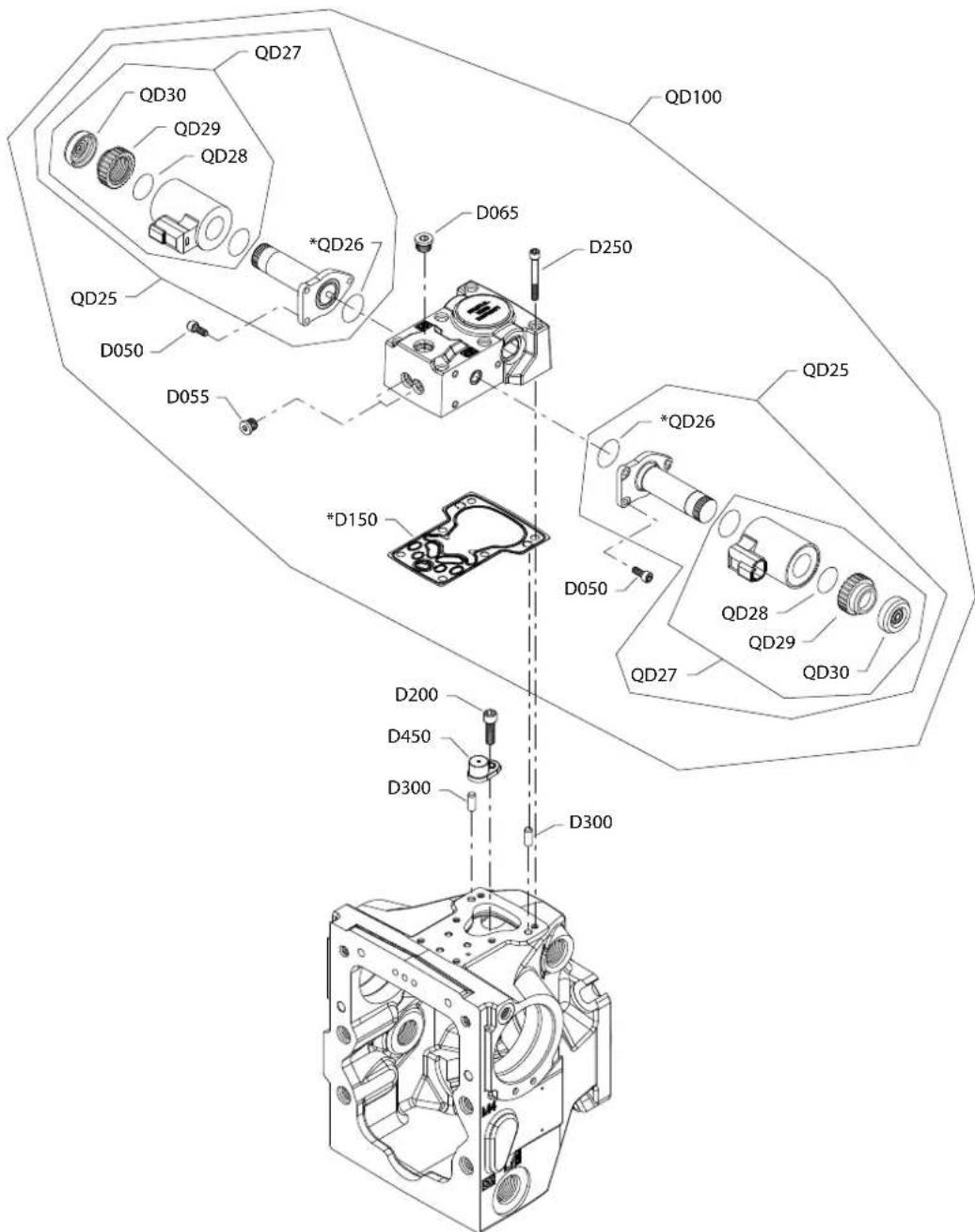 DANFOSS H1T - Controls - 1