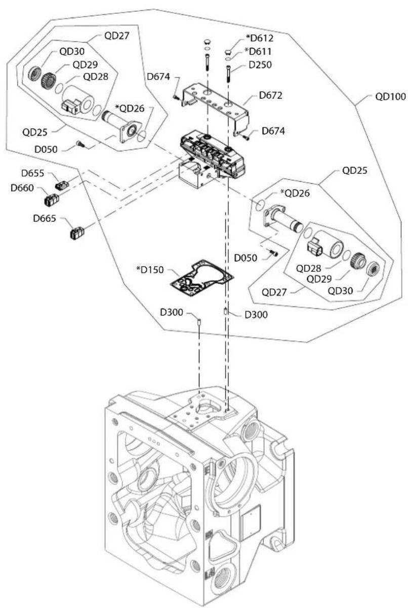 DANFOSS H1T - Controls - 1